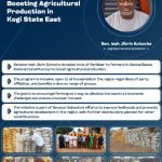 Sen. Echocho distributes Fertilizer to Farmers in Dekina, Bassa LGAs