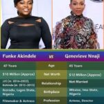 Nollywood Legend, Funke Akindele and Genevieve Nnaji