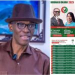 INEC announces Barr. Julius Abure's candidate, Chief George Moughalu as authentic Labour Party Governorship Candidate in Anambra