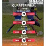 Sheriff Junior Oborevwori Invitational: Delta Central’s Football Furnace Heats Up as Quarterfinals Kick Off