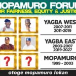 MOPAMURO LOKAN: A MANTRA BEYOND SECTIONAL AGITATION