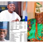 APC National Convention: Chief Asaje Congratulates Gov. Ododo, FGYB on their Appointment