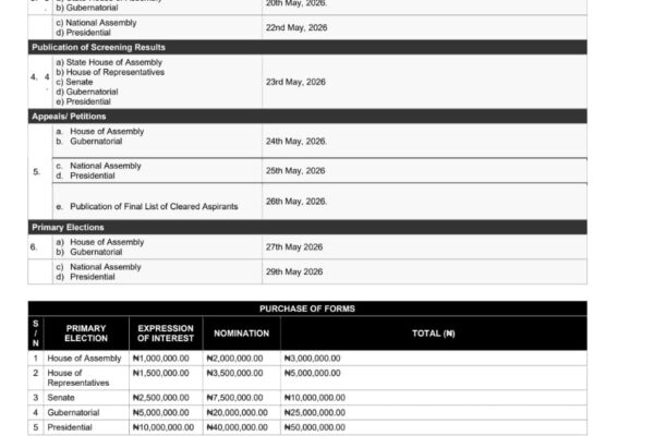 Labour Party Unveils Timetable, Fees for 2027 Primaries
